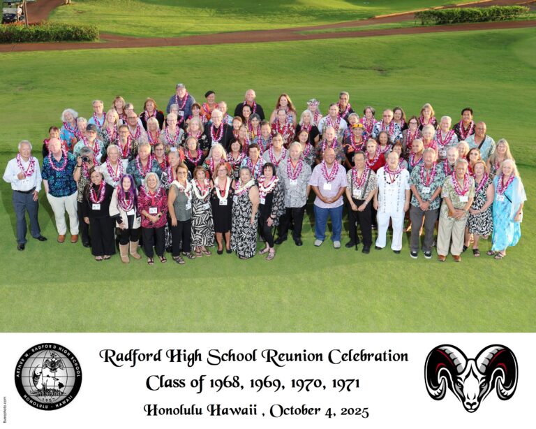 Ranford Big Group